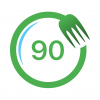 Rina 90 Day Diet