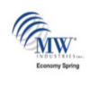 MW Industries