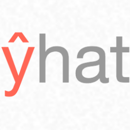ŷhat