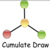 Cumulate Labs