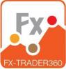 FxTrader360