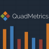 QuadMetrics