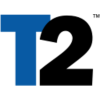Take Two Interactive Software
