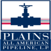 Plains Resources