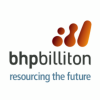 BHP Billiton