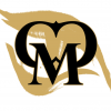 Chatoyance Capital Management