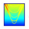 Applied Physical Sciences