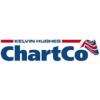ChartCo