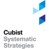 Cubist Systematic Strategies