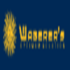 Waberer's International Nyrt