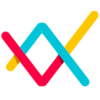 Startup Genome (formerly Compass research)