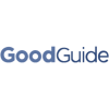 GoodGuide