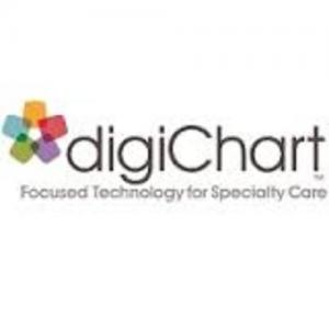 digichart