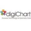 digichart