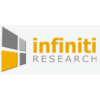 Infiniti Research