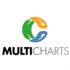 MultiCharts