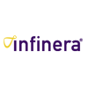 Infinera Corporation