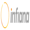 Infiana Group