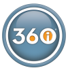 360i