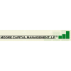 Moore Capital