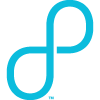 AdProfit