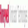 Honeywell Vindicator Technologies