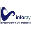 Inforay International B.V