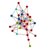 Dynamic Social Network Analysis