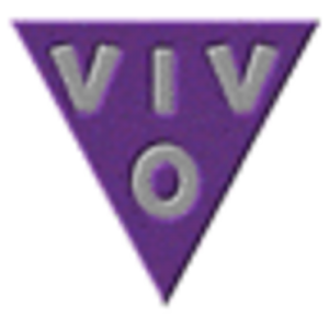 Vivo Software