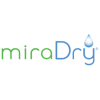 Miramar Labs