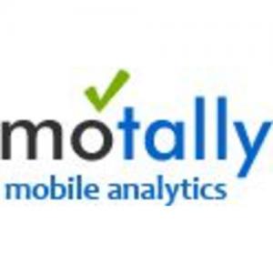 Motally