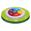 Creative Software Pte Ltd