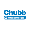 Chubb Security Personnel