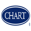 Chart Industries