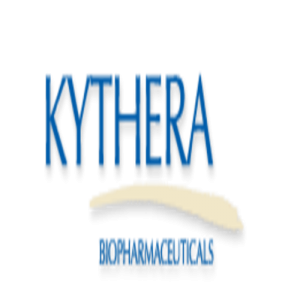 Kythera Biopharmaceuticals