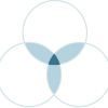 Sense Networks
