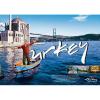 Turkish-Property-World.com