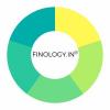 Finology