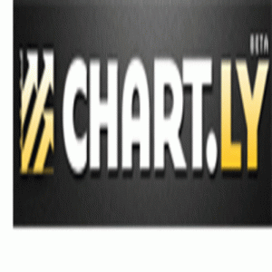 Chart.ly