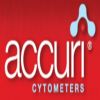 Accuri Cytometers
