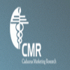 Caduceus Marketing Research