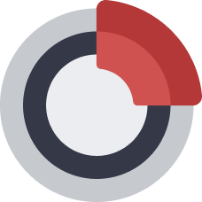 Customer journey report