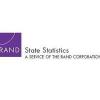 Rand State Statistics