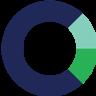 Cemoh Clients